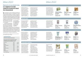 Page 20 et 21