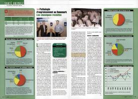 Page 86 et 87