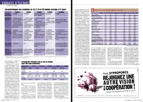 Page 100 et 101