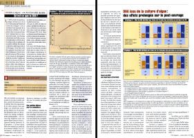 Page 68 et 69