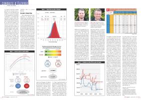 Page 112 et 113