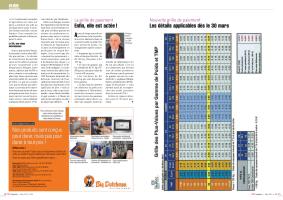 Page 14 et 15