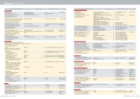 Page 62 et 63