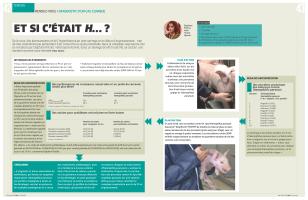 Page 42 et 43