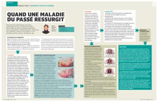 Page 42 et 43