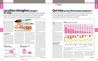 Page 144 et 145