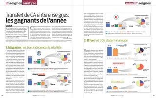 Page 24 et 25