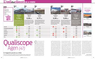 Page 46 et 47