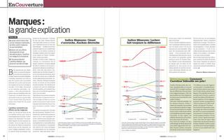 Page 18 et 19