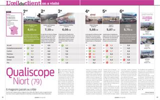 Page 42 et 43