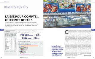 Page 196 et 197