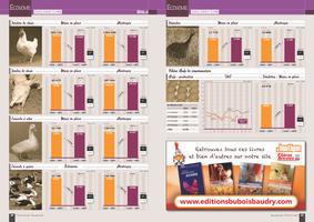 Page 20 et 21